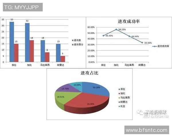 南京排球队个人能力分析与联赛表现评估