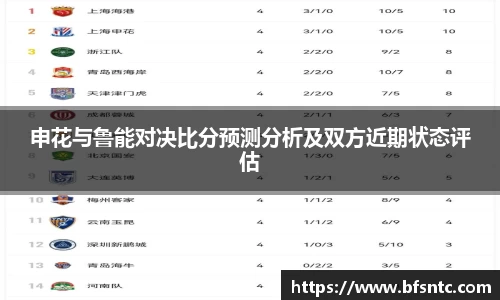 申花与鲁能对决比分预测分析及双方近期状态评估